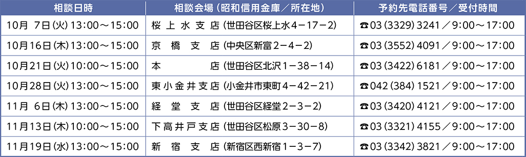 社会保険労務士による年金無料相談（予約制）