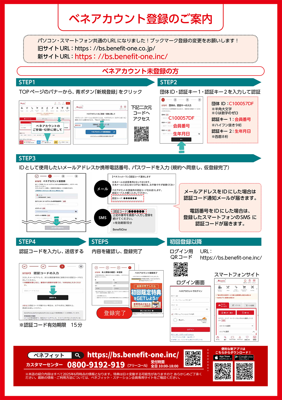 ベネアカウント登録のご案内