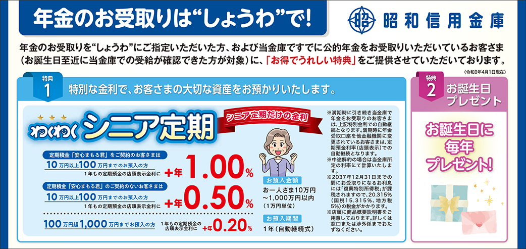 昭和信用金庫