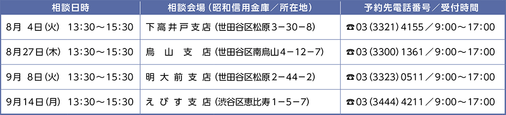 社会保険労務士による年金無料相談（予約制）