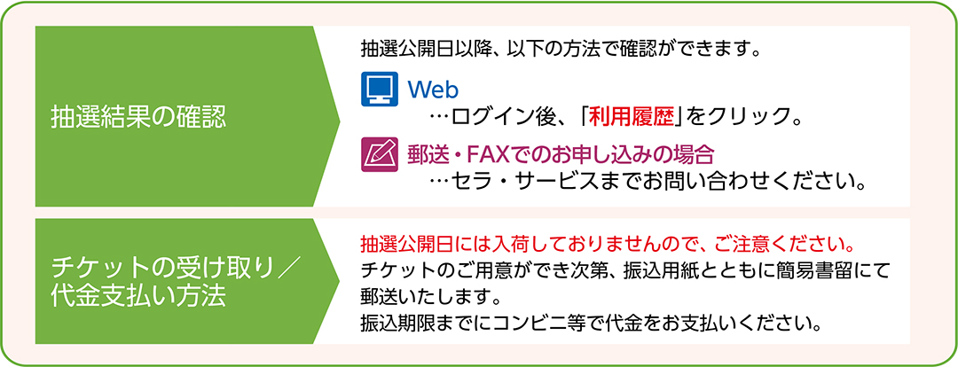 抽選結果の確認／チケットの受け取り／代金支払い方法について