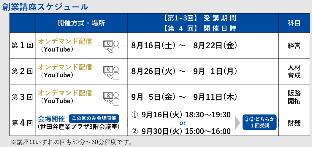 スケジュール.png