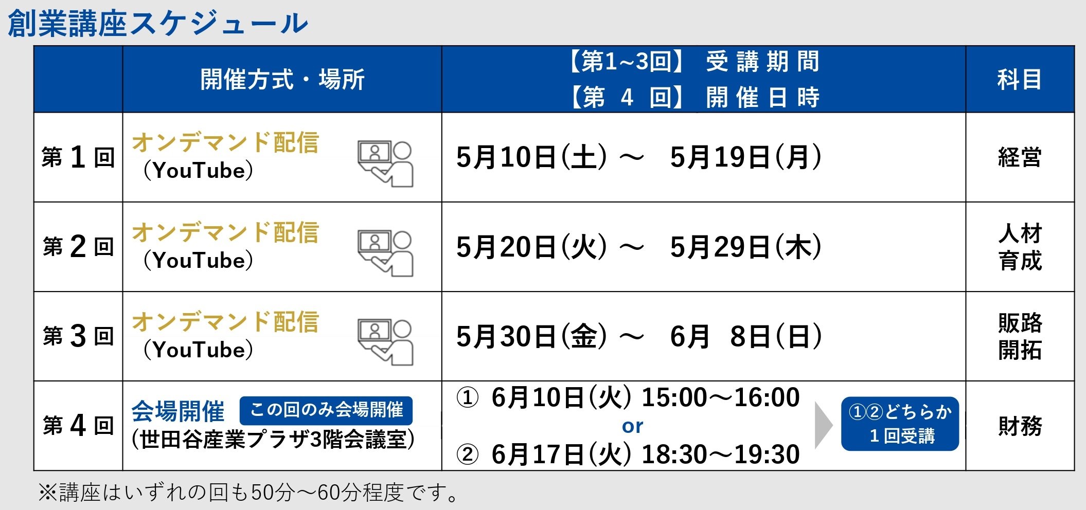 創業講座チラシ_page-0002.jpg