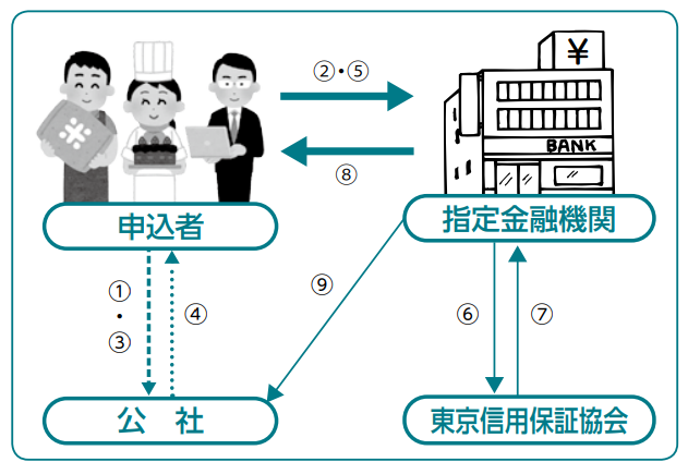 スクリーンショット 2025-12-12 114620.png