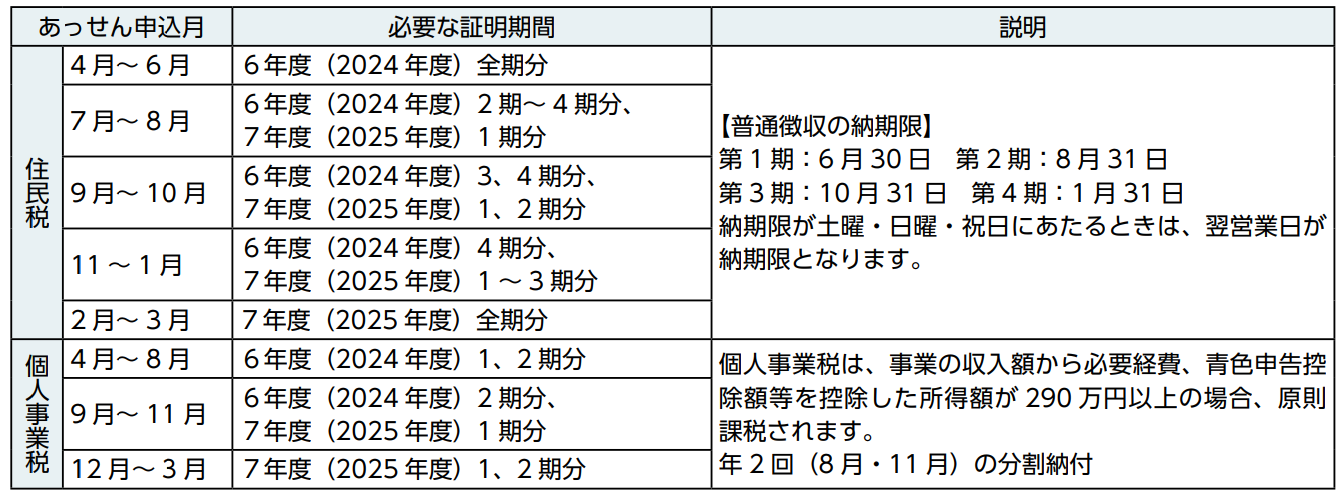 スクリーンショット 2025-12-19 164553.png
