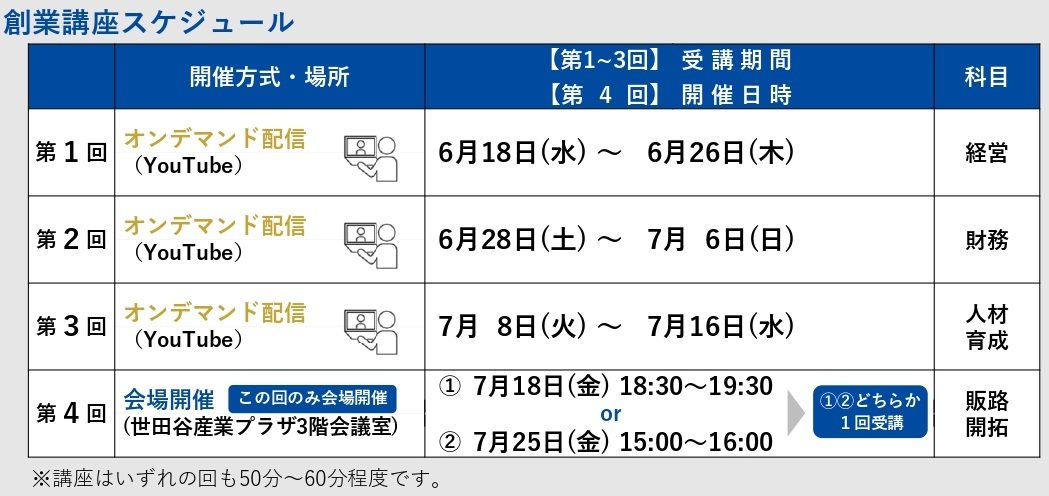 創業講座チラシ_page-0002.jpg