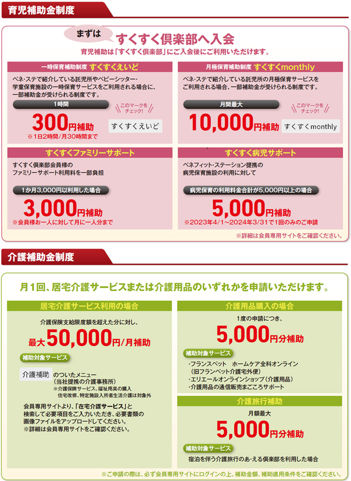 育児・介護図
