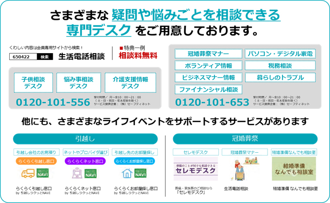 相談デスク図