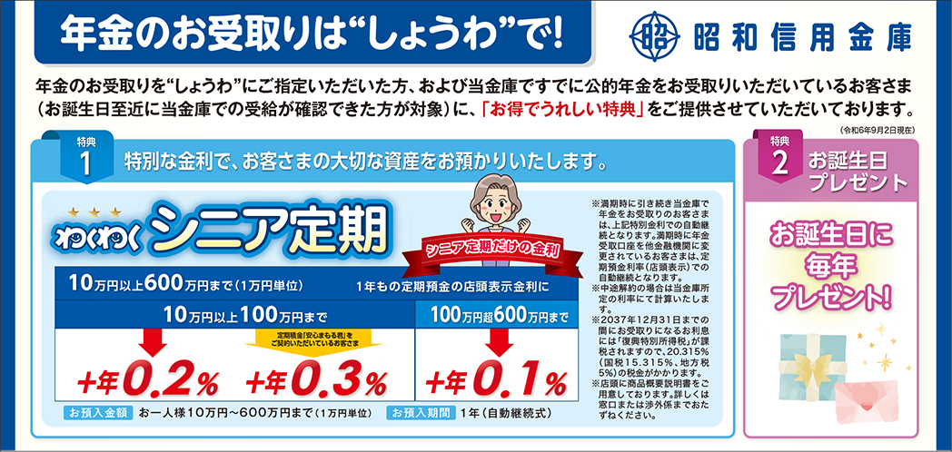昭和信用金庫