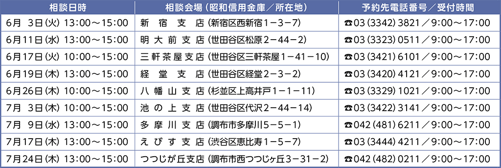 社会保険労務士による年金無料相談（予約制）