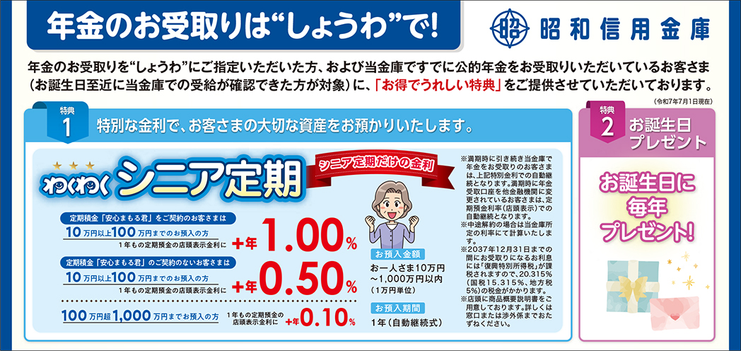 昭和信用金庫