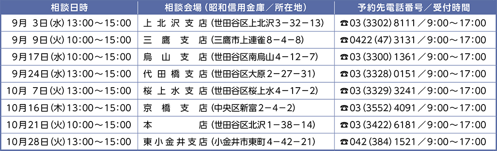 社会保険労務士による年金無料相談（予約制）