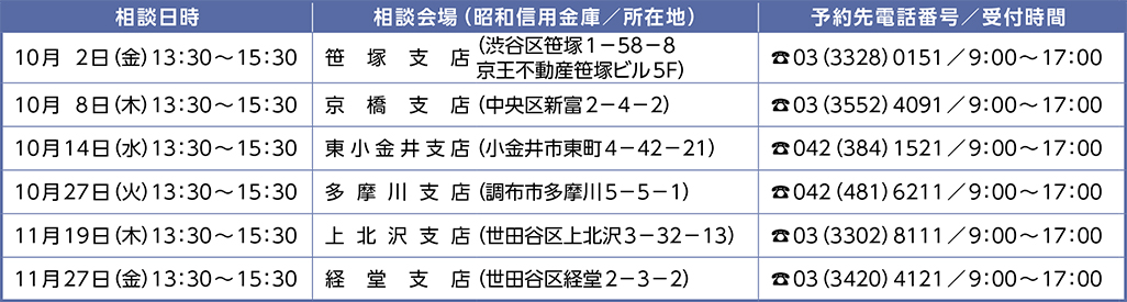 社会保険労務士による年金無料相談（予約制）